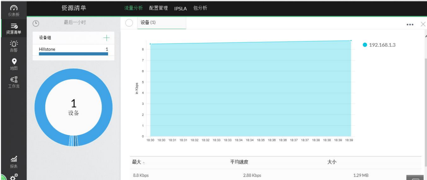 Firemon Netflow 防火墙Netflow功能介绍与配置 – 山石网科知识库